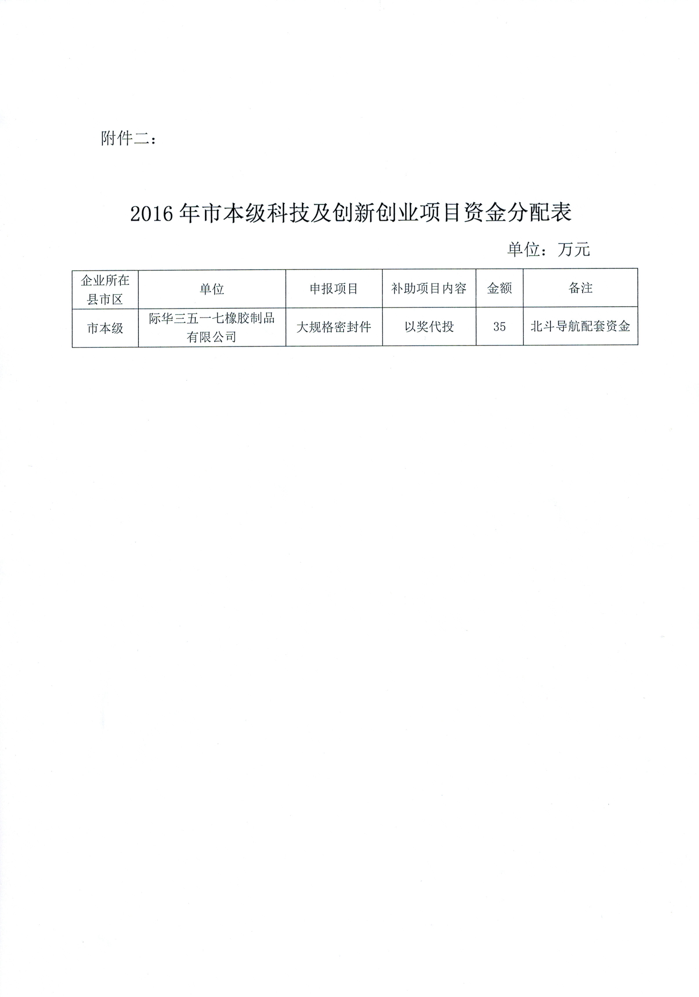 2015年 科技局軍民融合大規格密封件 (三)